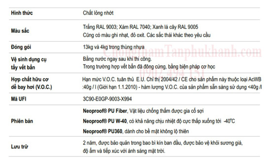 màu sắc và đóng gói neoproof PU W
