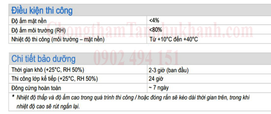 lưu ý khi chống thấm Neoproof PU W
