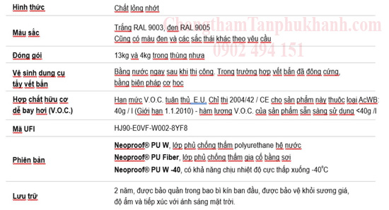 bảo quản chống thấm neoproof pu360