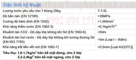 Thông số Neopress Crystal